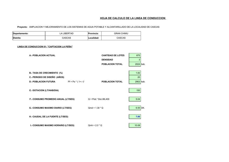 Hoja de Cálculo de la Línea de Conducción 