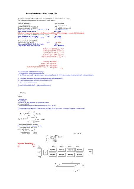 Dimensionamiento del Wetland 
