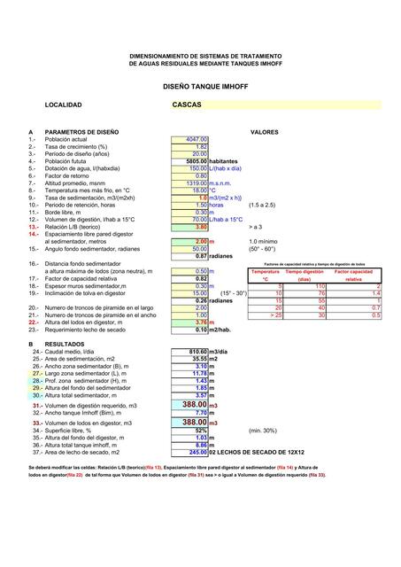 Dimensionamiento de Sistemas de Tratamiento de Aguas Residuales Mediante Tanques IMHOFF 