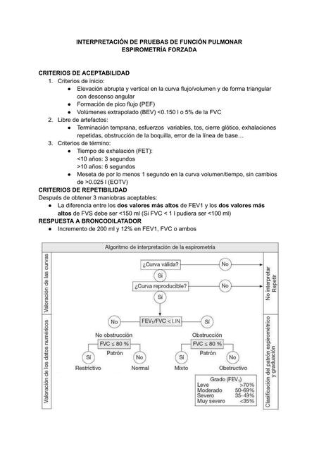 INTERPRETACIÓN DE PRUEBAS DE FUNCIÓN PULMONAR