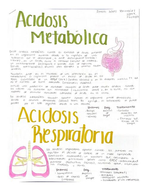 Acidosis y Alcalosis