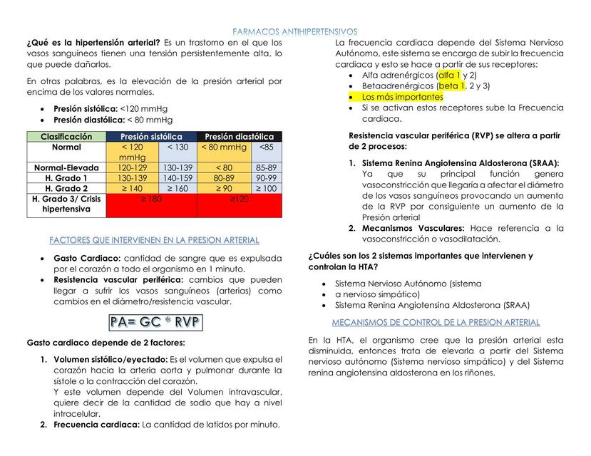 Fármacos hipertensivos