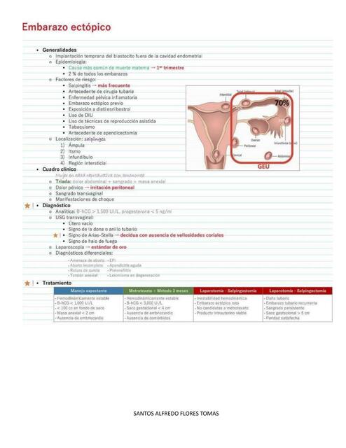 EMBARAZO ECTOPICO