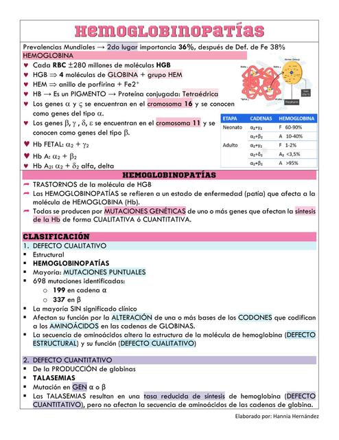 Hemoglobinopatías 