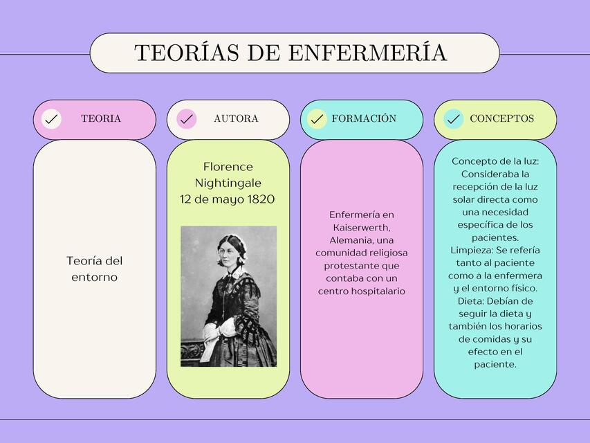 Cuadro comparativo moderno colores pastel 