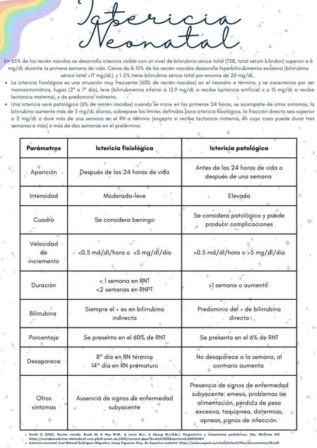 Ictericia del recién nacido