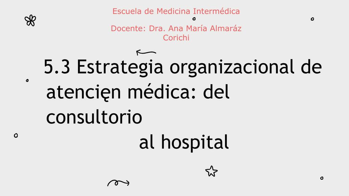 Estrategias Organizacional de Atención Médica 