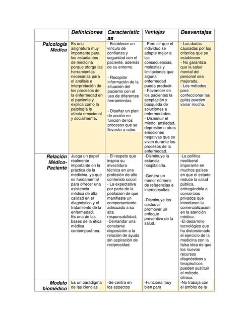 Salud Mental 