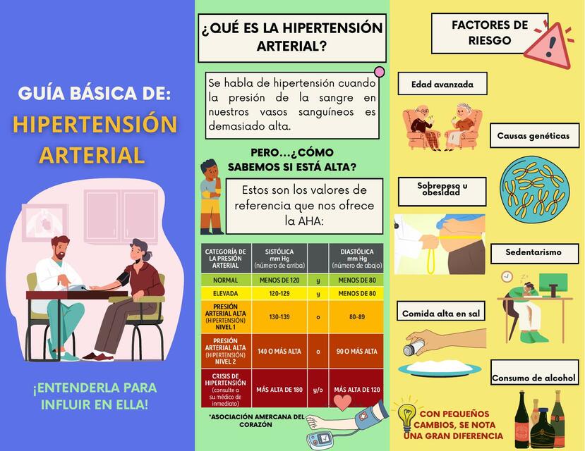 Folleto HTA