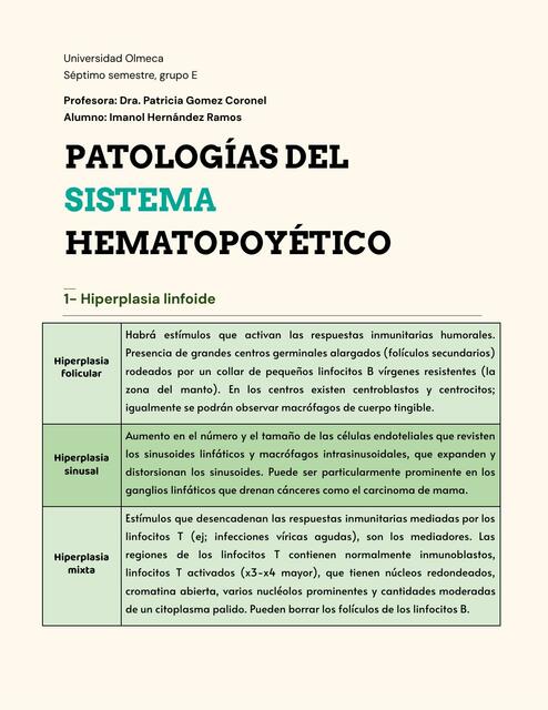 Patologias del sistema hematopoético