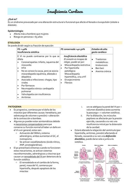 Resumen Insuficiencia Cardiaca