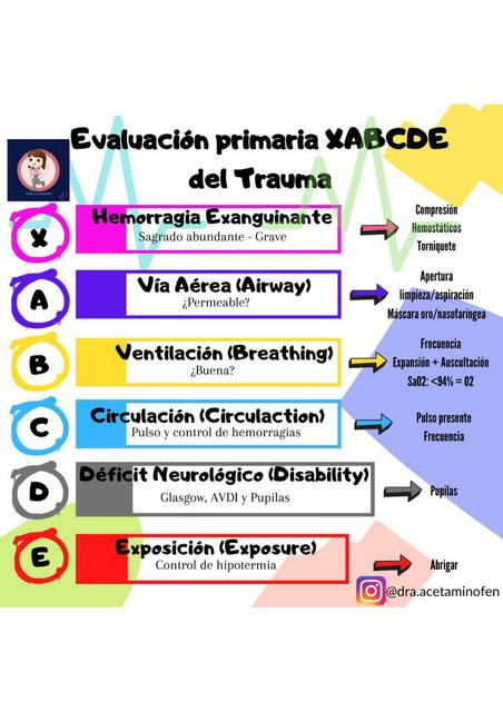 XABCDE