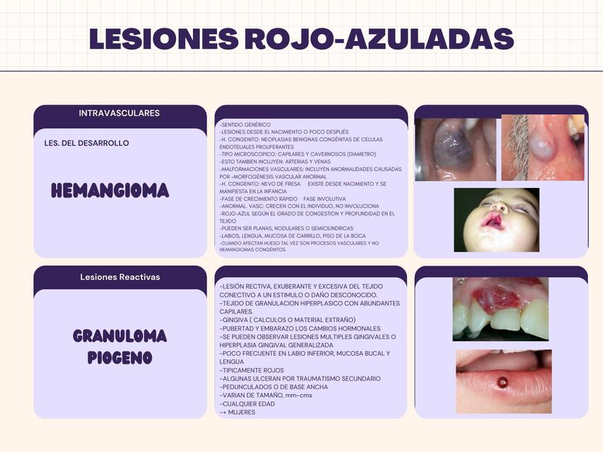 Lesiones Rojo-azuladas 