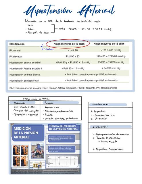 Hipertensión Arterial Pediatria