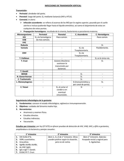 Infecciones de transmisión vertical