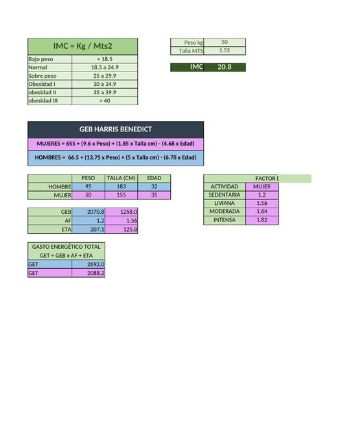 FORMULARIO IMC Y GET 2