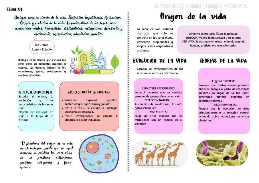 Biología como la ciencia de la vida