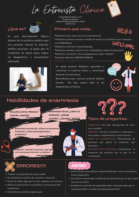 infografía entrevista clínica