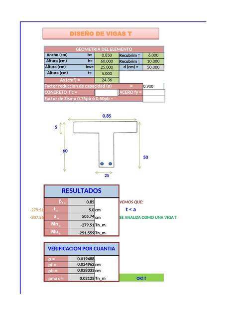 DISEÑO DE SECCIONES DE VIGAS T