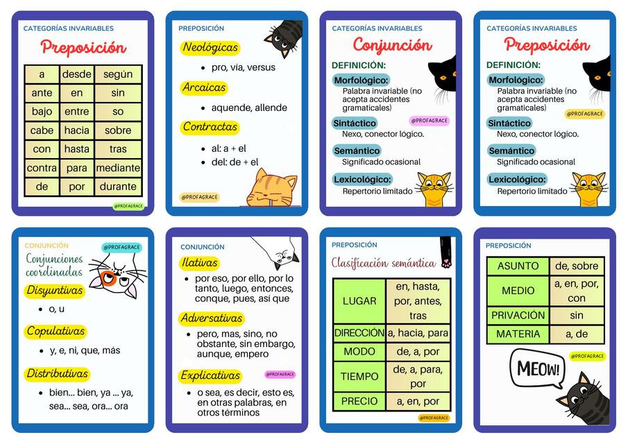 Chuletita de la Preposición y Conjunción I