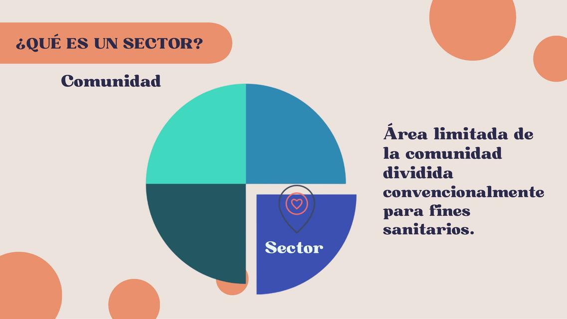 ¿Qué es un Sector?