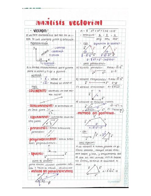 Análisis vectorial pre san marcos