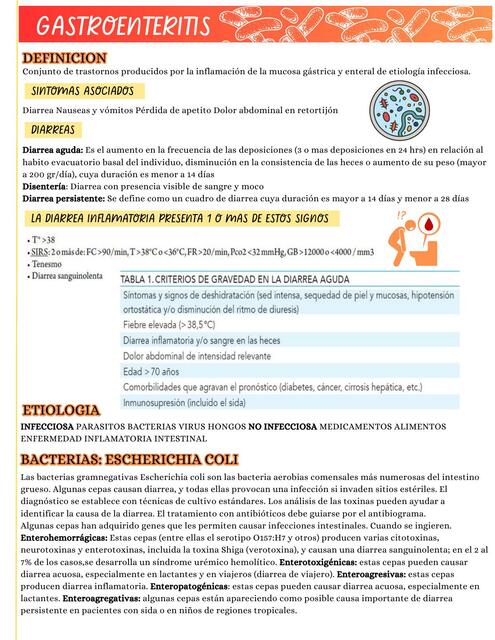 gastroenteritis