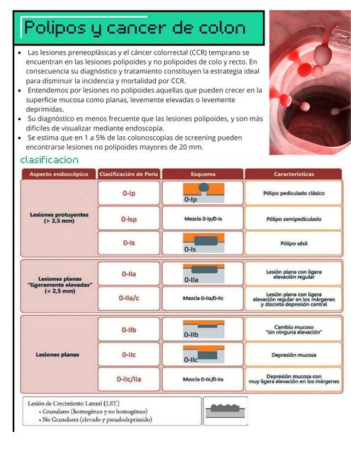 Polipos y cancer de colon