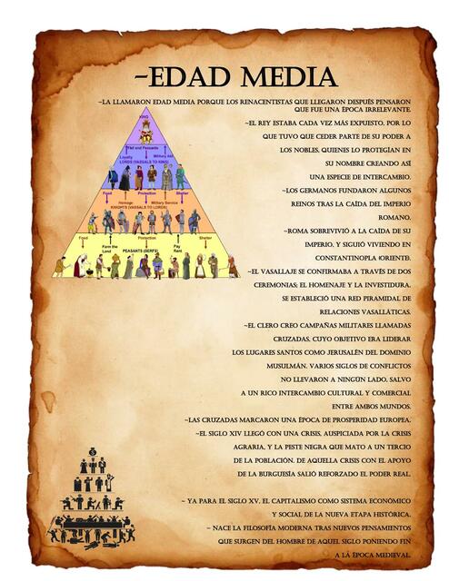 Edad media