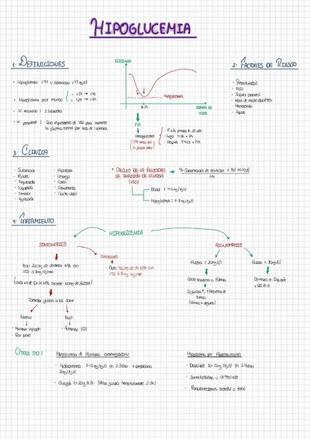 HIPOGLUCEMIA HIPERCALCEMIA