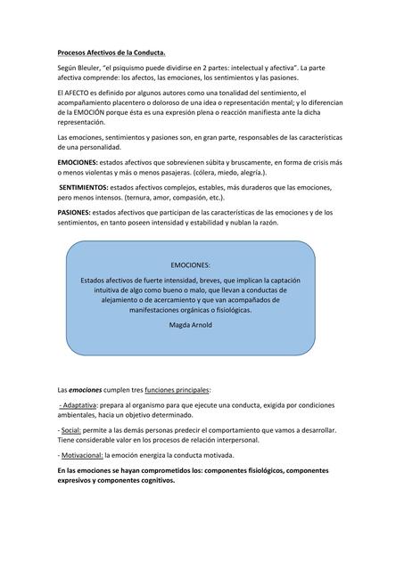 Procesos Afectivos de la Conducta 