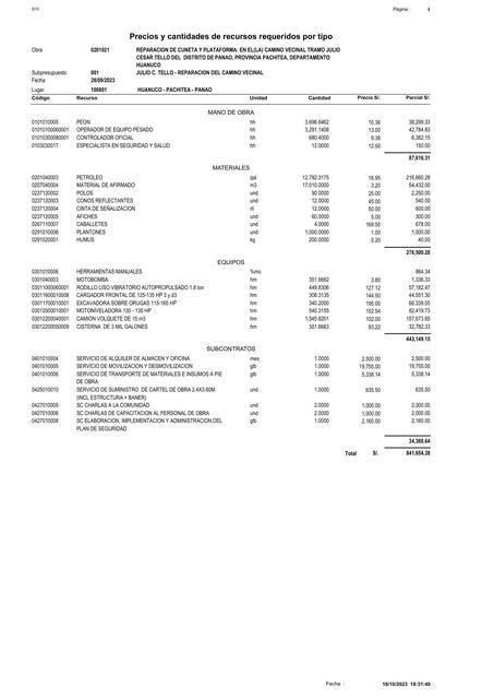 Precios y Cantidades de Recursos Requeridos por Tipo