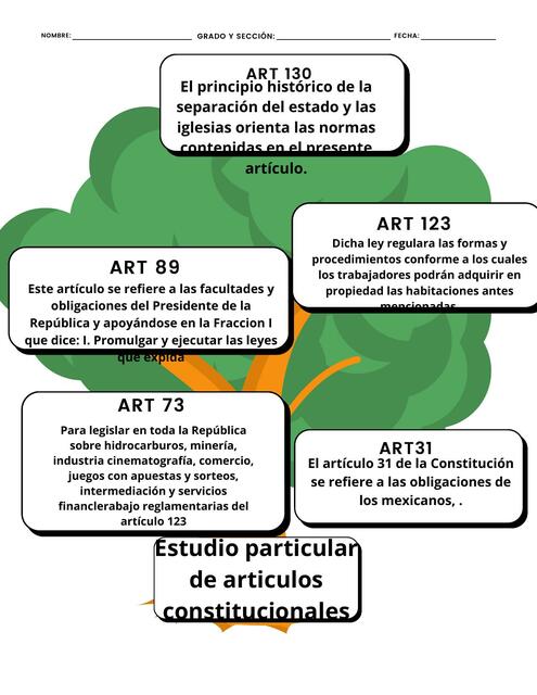 El Principio Histórico de la Separación del Estado y las Iglesias 