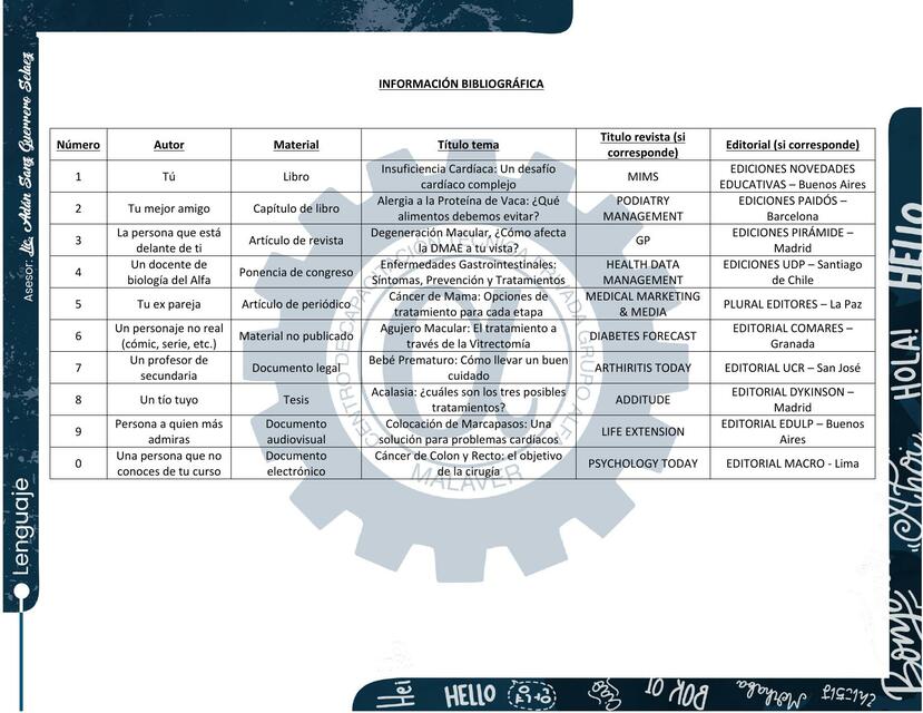 Información Bibliográfica 