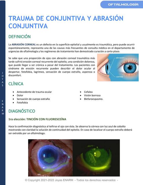 Trauma Conjuntiva y Abrasión Conjuntiva 