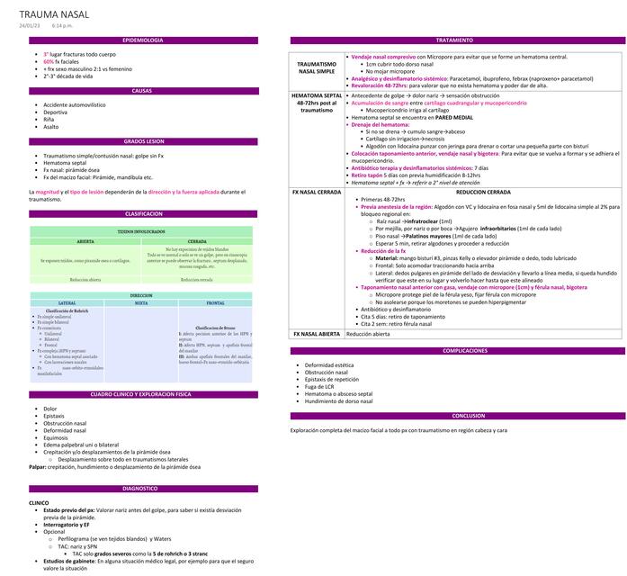 TRAUMA NASAL