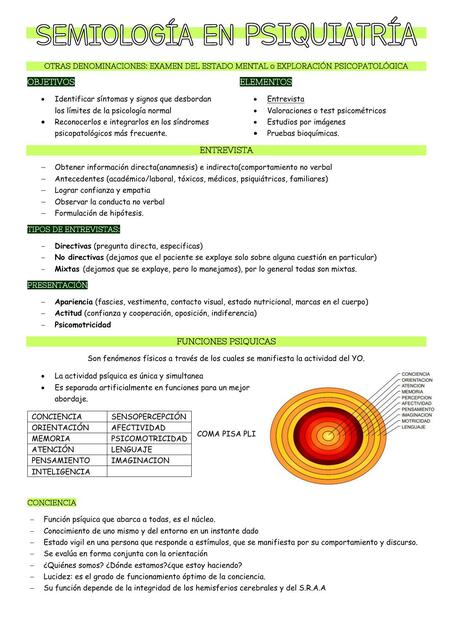 Semiologia psiquiátrica