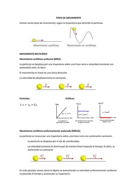 Tipos de movimientos