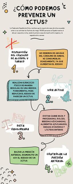 Infografía prevención básica ictus