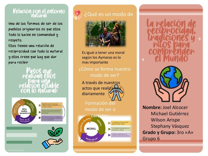 La relación de reciprocidad tradiciones y ritos para comprender el mundo 