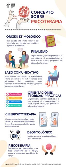 Concepto de psicoterapia 