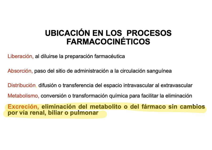 5 Eliminacion de Farmacos y Carolina Huerta Rodríguez