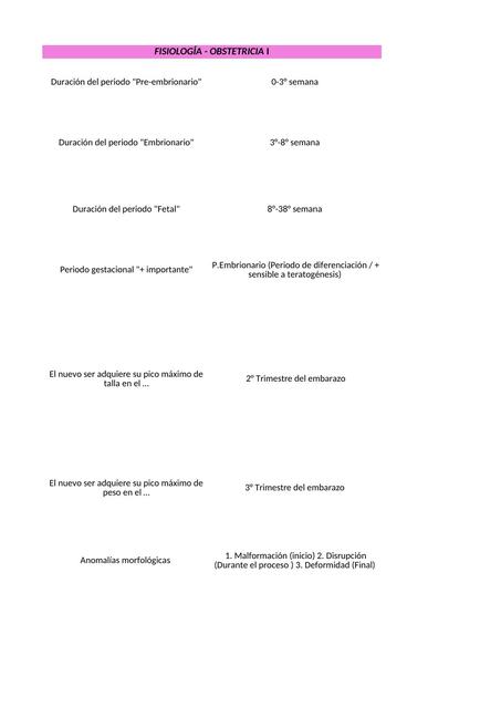 Fisiología- Obstetricia I 