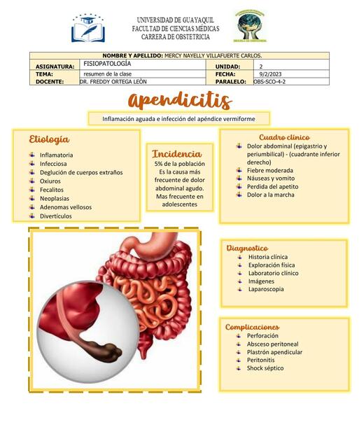 Apendicitis y Litiasis Biliar