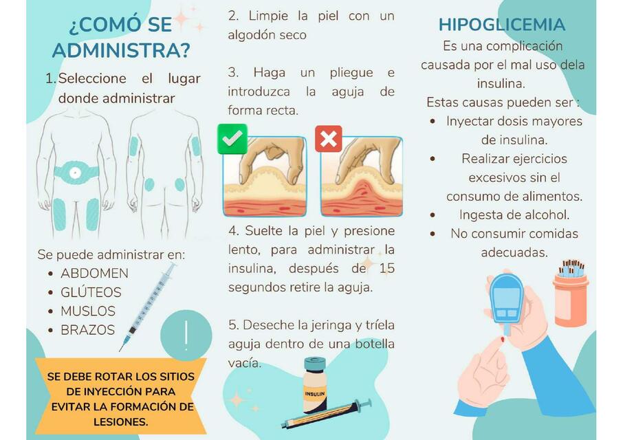 Triptico insulinoterapia