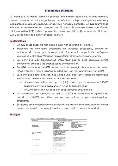 Meningitis bacteriana 