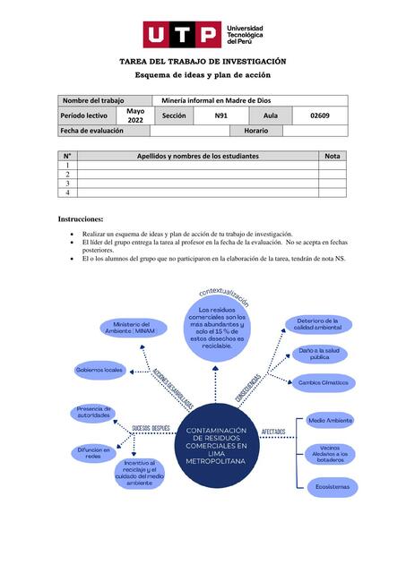 Residuos Comerciales - INDIVIDUO Y MEDIO AMBIENTE