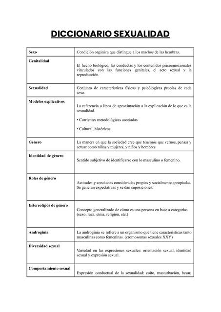 Diccionario de Sexualidad