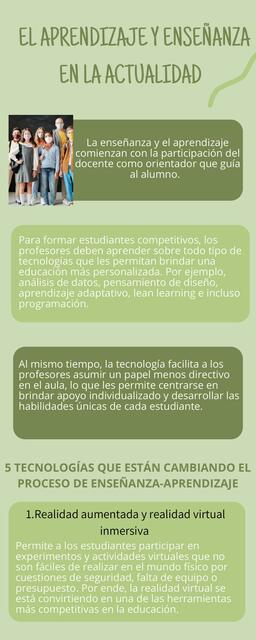 El Aprendizaje y Enseñanza en la actualidad