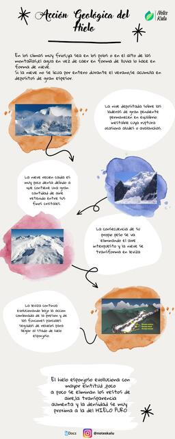 ACCION GEOLOGICA DEL HIELO